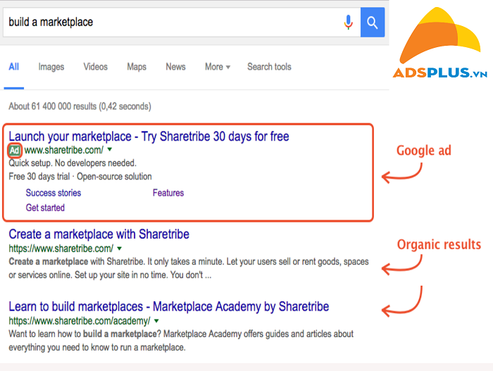 Google Ads là gì ?