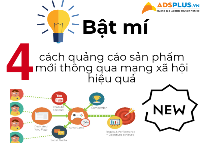 quảng cáo sản phẩm mới 01