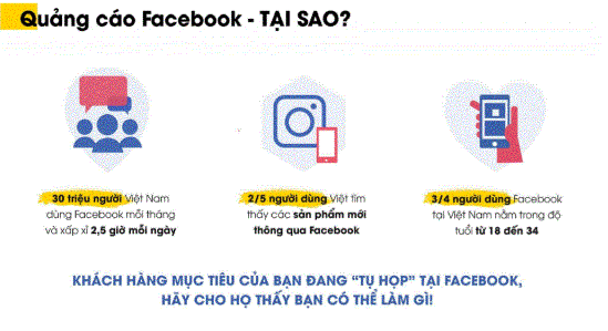giải pháp marketing 01