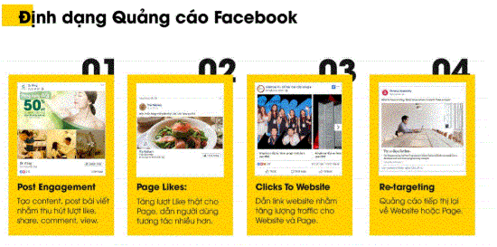 giải pháp marketing 02