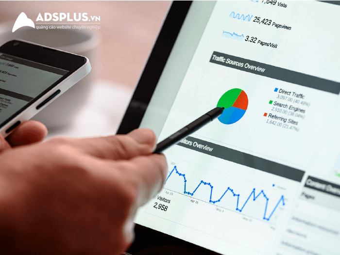 google adwords ngành du lịch 02