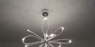 3 vấn đề khi chạy quảng cáo bán thiết bị chiếu sáng
