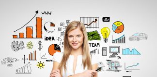 Giải pháp marketing online nào phù hợp với doanh nghiệp ngành làm đẹp?