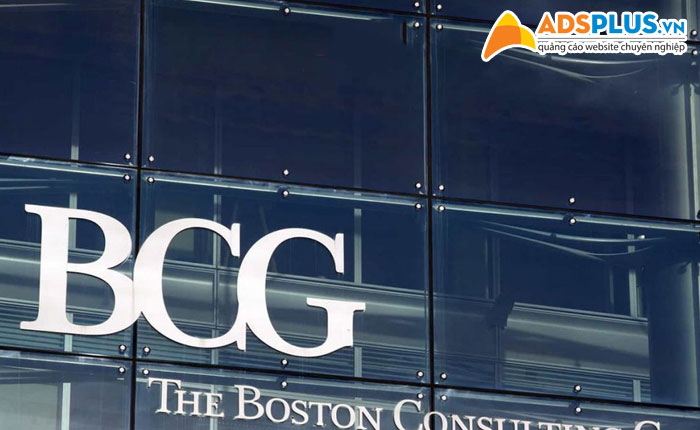 Ma trận BCG là gì? Các chiến lược áp dụng của ma trận BCG ma trận bcg 02