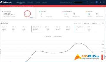 2 Loại tài khoản Quảng Cáo TikTok Ads quan trọng bạn cần biết
