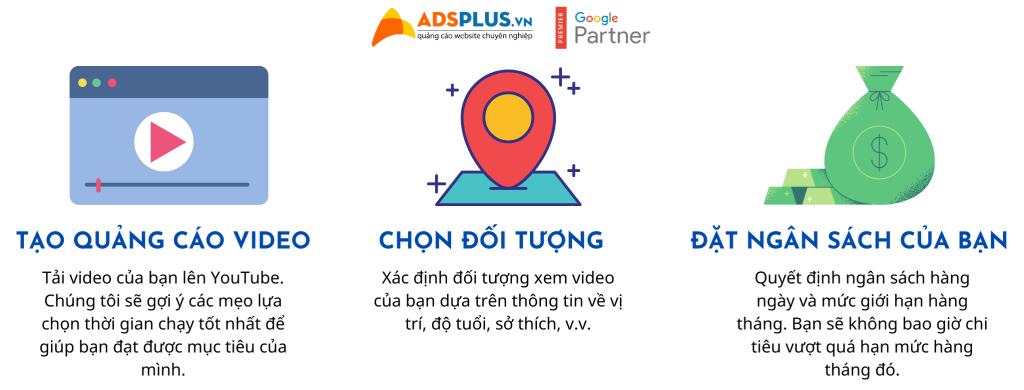 Quảng cáo Video Youtube