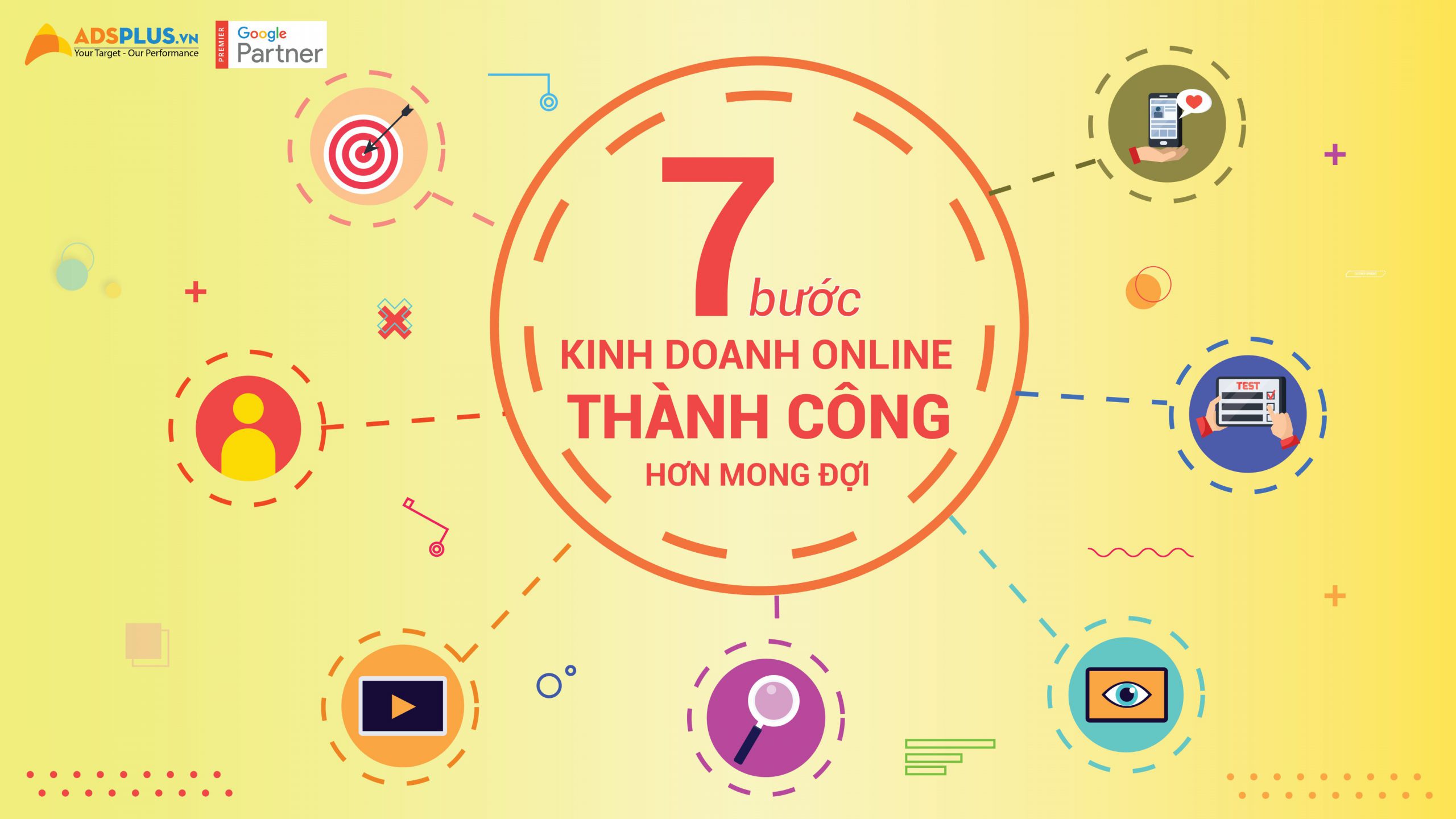 7 bước kinh doanh online thành công