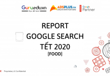 "REPORT Google Search" xu hướng ngày Tết