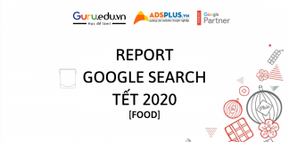 “REPORT Google Search” xu hướng ngày Tết ngành F&B "REPORT Google Search" xu hướng ngày Tết