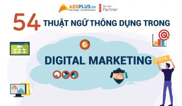 54 thuật ngữ thông dụng trong Digital Marketing 54 thuật ngữ thông dụng trong Digital Marketing