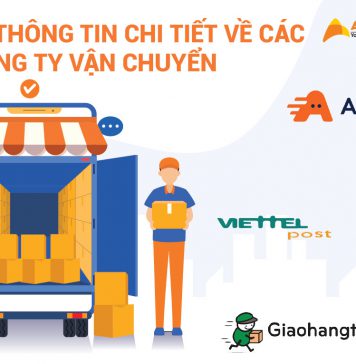 Tổng hợp thông tin chi tiết về các công ty vận chuyển Tổng hợp thông tin chi tiết về các công ty vận chuyển