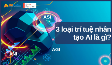 3 loại trí tuệ nhân tạo AI là gì? ANI (hẹp), AGI (tổng quát) và ASI (siêu nhân tạo) 3 loại trí tuệ nhân tạo AI là gì? ANI (hẹp), AGI (tổng quát) và ASI (siêu nhân tạo)