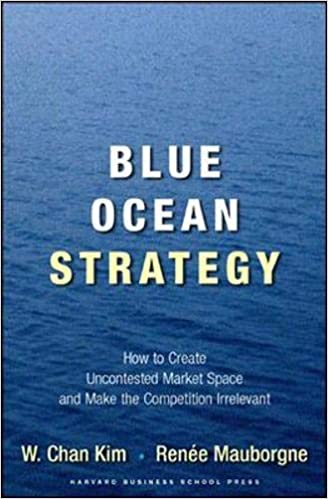 The Blue Ocean Strategy, W. Chan Kim