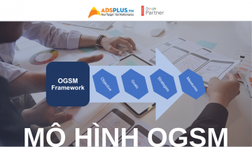 Khung mô hình OGSM là gì? Cách tạo kế hoạch với OGSM Khung mô hình OGSM là gì? Cách tạo kế hoạch với OGSM