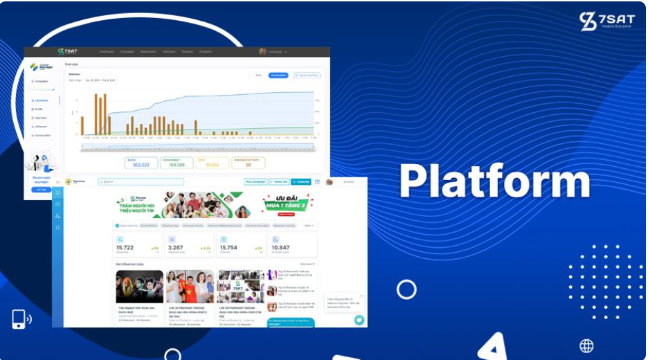 Top 5 xu hướng marketing sẽ thịnh hành năm 2021