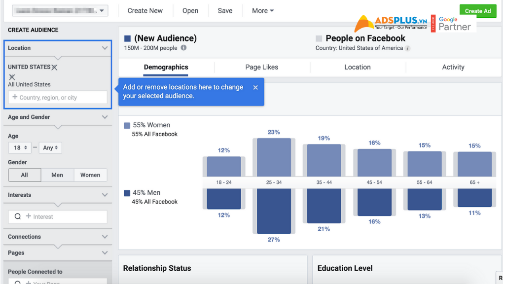 theo dõi KPIs Facebook
