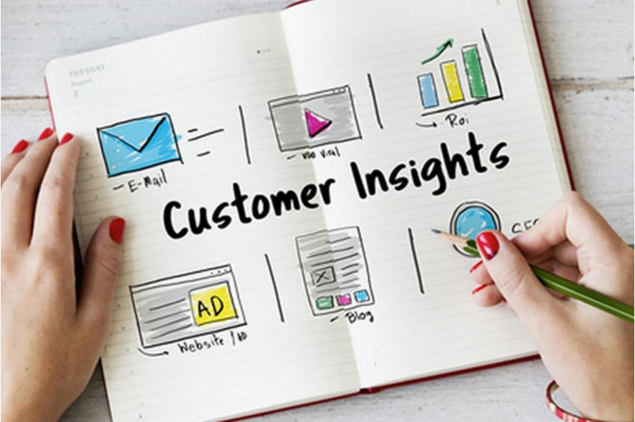 tầm quan trọng của insight khi marketing