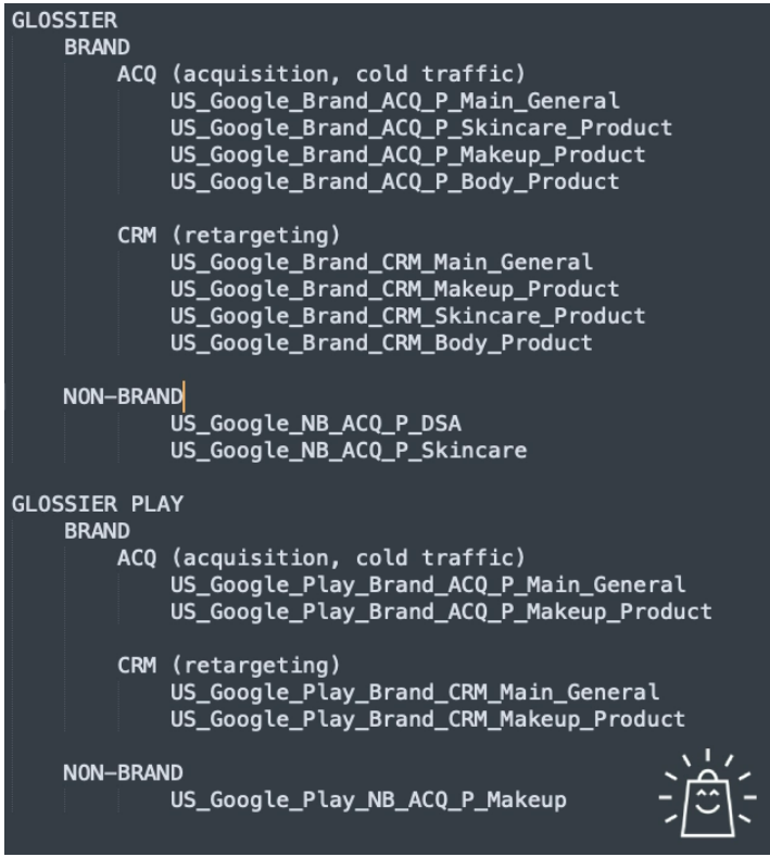 Google Search Ads glossier case study social media
