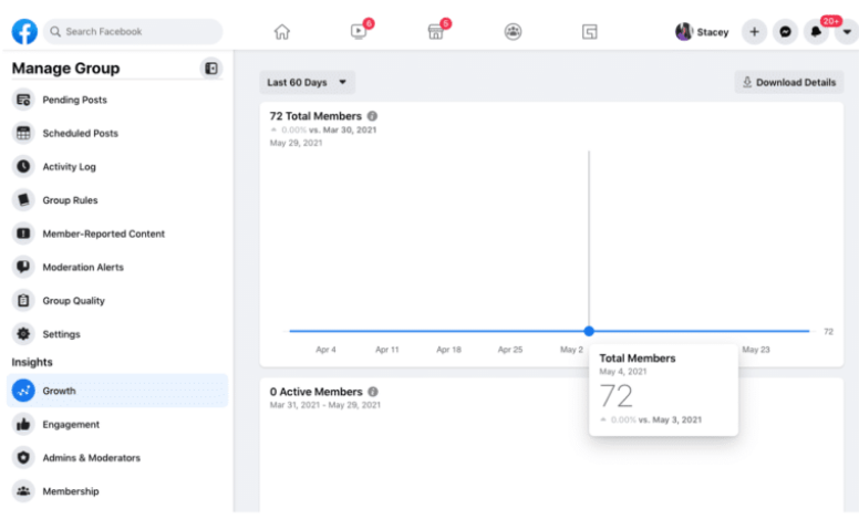 Sự phát triển facebook analytics
