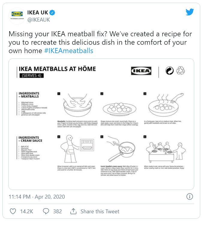 Một chủ đề nhất quán, dễ nhận biết trong marketing strategy Ikea
