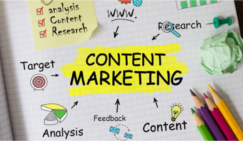 Chiến lược content marketing