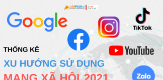 Thống kê về xu hướng sử dụng mạng xã hội 2021 dành cho Marketing Thống kê xu hướng sử dụng mạng xã hội 2021