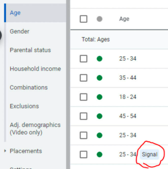 tối ưu quảng cáo google ads