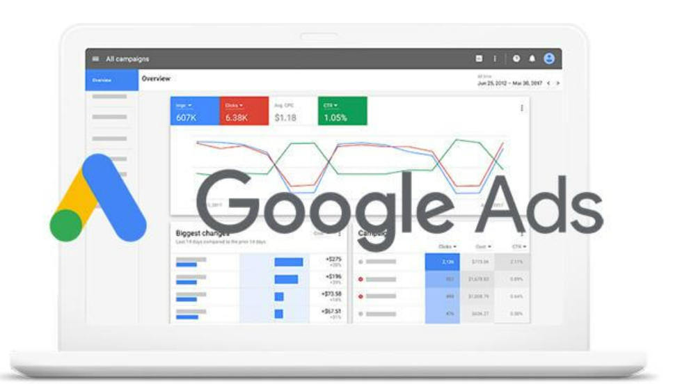chiến dịch google search