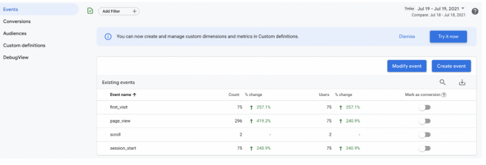 google tools