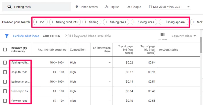 google search ads