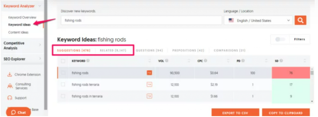 Ubersuggest