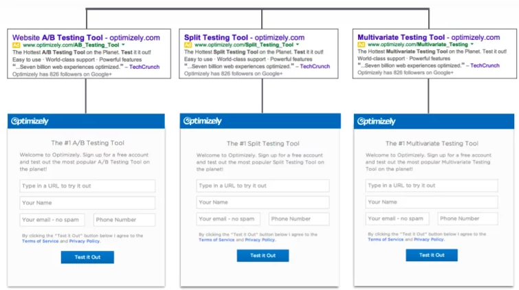 google search ads