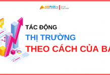 kế hoạch phát triển thị trường