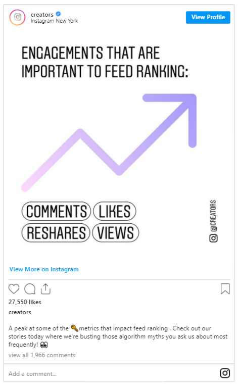 marketing