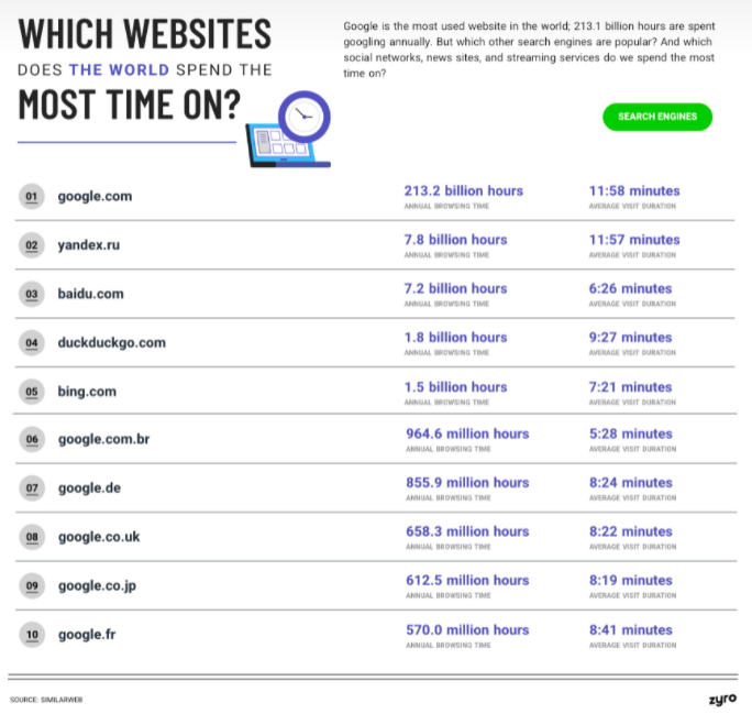 website