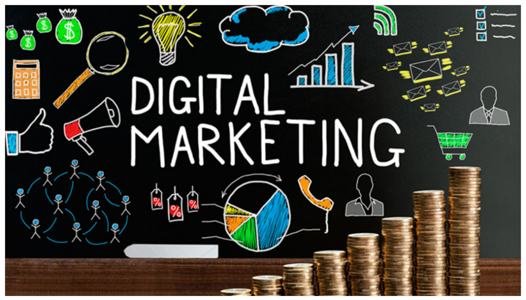 Các loại Digital Marketing