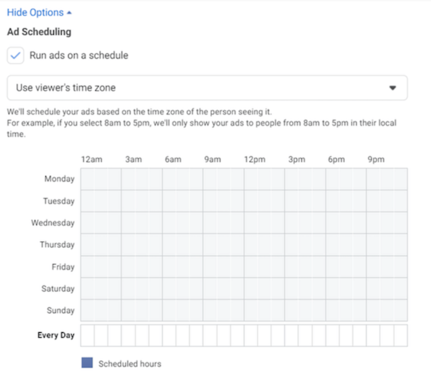 google ads