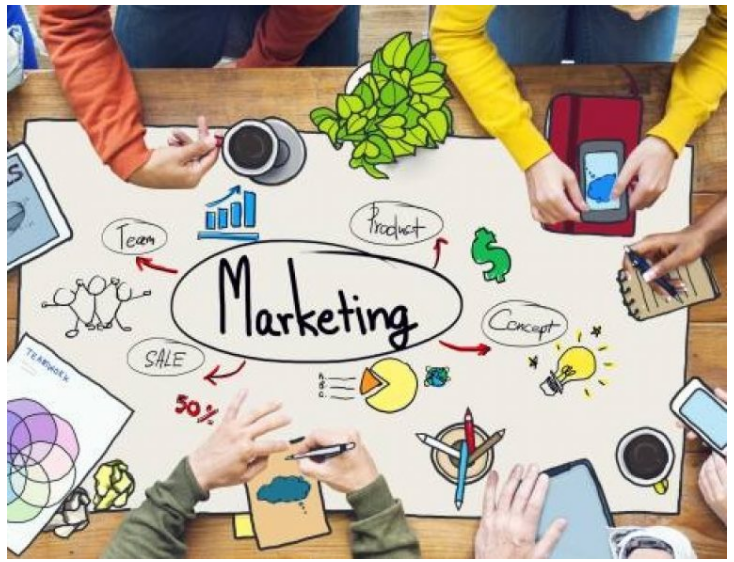 tư duy marketing hiện đại