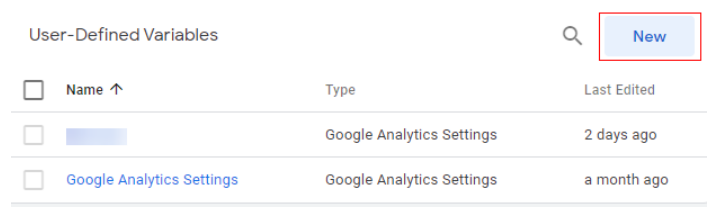 google analytic 4 ecommerce