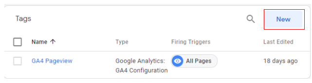 google analytic 4 ecommerce