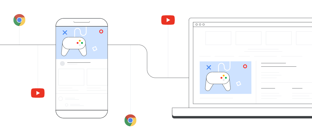 nâng cấp mới của google ads