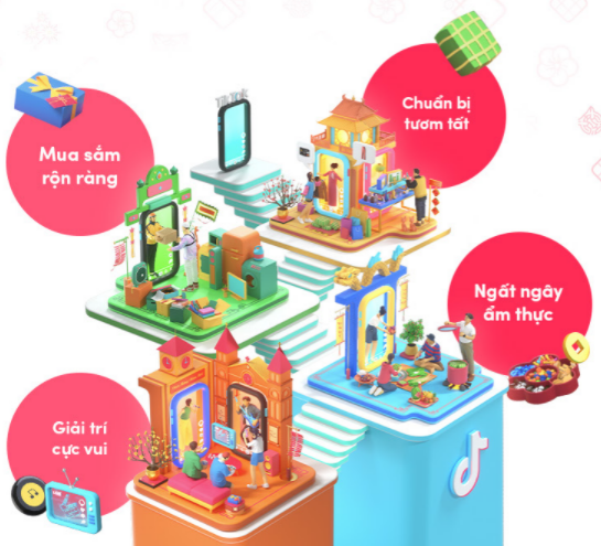 tiktok tết 2022