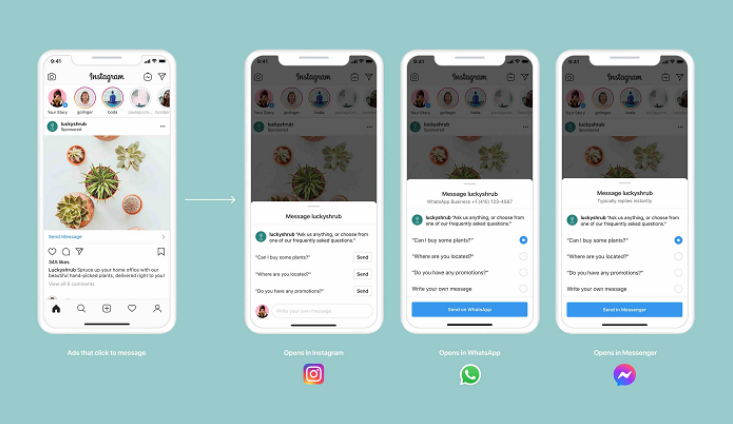 facebook tools