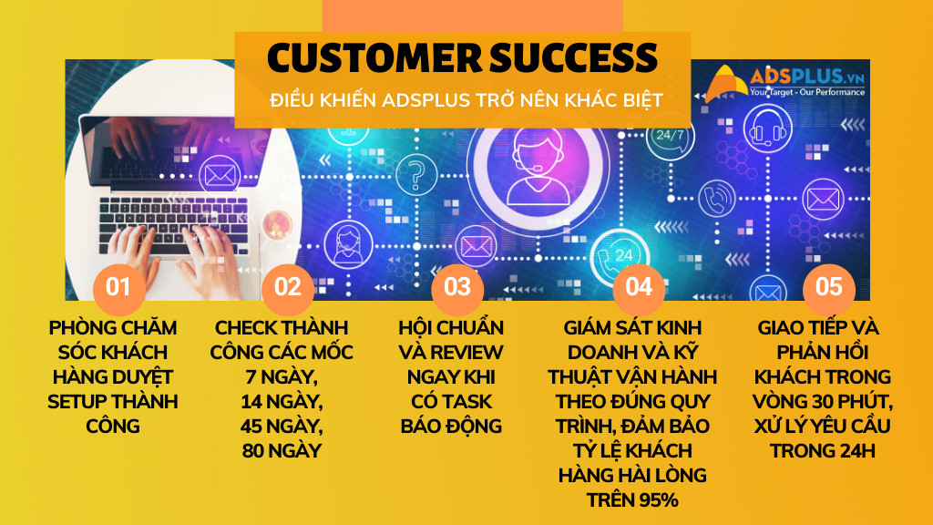 adsplus customer success
