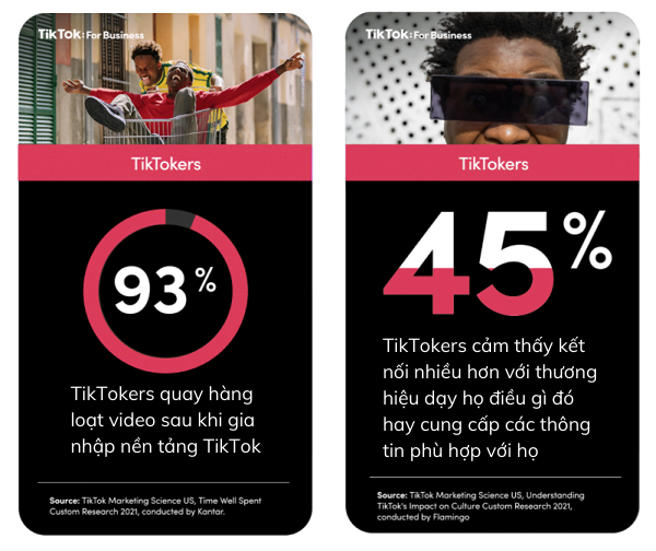 communitytok