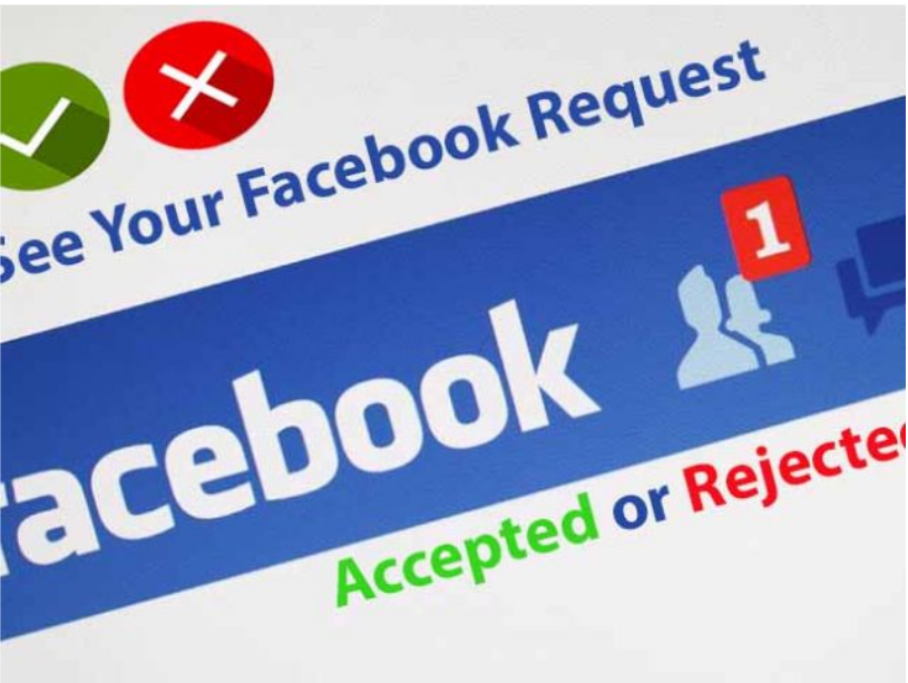 acp là gì trên facebook