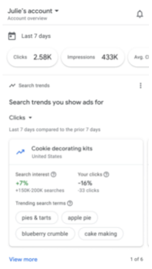 google ads