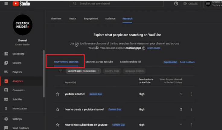 công cụ tìm kiếm insight youtube