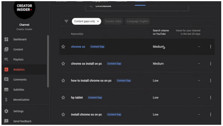 youtube