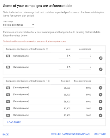 google ads